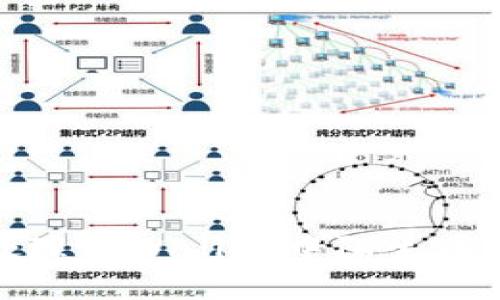 : 如何处理TPWallet中陌生币种的问题