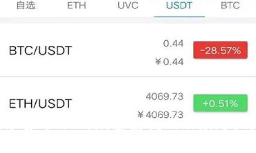 如何将数字货币从Coin安装到TPWallet的详细指南