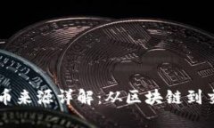 TPWallet兑换的币来源详解：