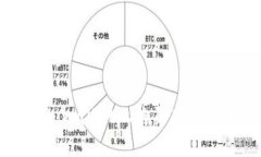 如何在TP Wallet上购买虚拟货币新币？