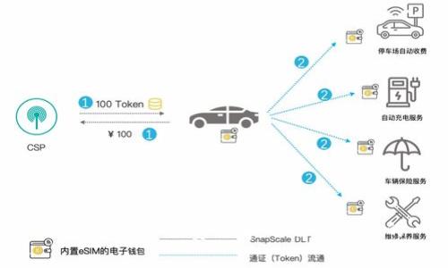 TPWallet收款手续费详解：你需要知道的一切