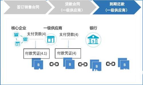 比特币钱包后缀名解析：选择适合你的比特币钱包的重要性