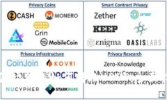 TP波场钱包如何转账USDT：