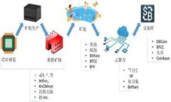 如何将TPWallet中的资产安全