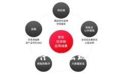 提币到TPWallet后为什么会出