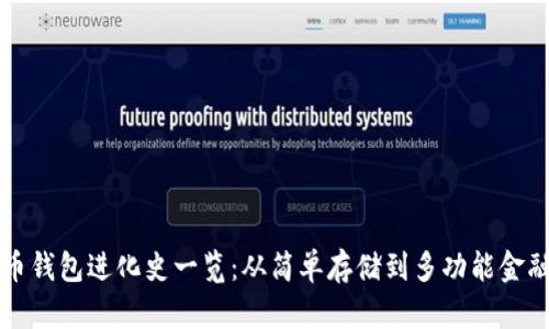 比特币钱包进化史一览：从简单存储到多功能金融工具