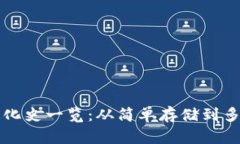 比特币钱包进化史一览：