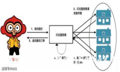 以太坊钱包的私钥和公钥