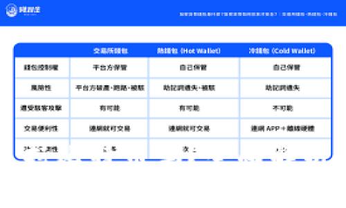 Token.im钱包支持比特币吗？全面解析及常见问题解答