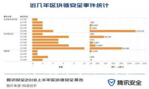 比特派钱包可以存狗狗币吗？详解狗狗币在比特派钱包中的存储