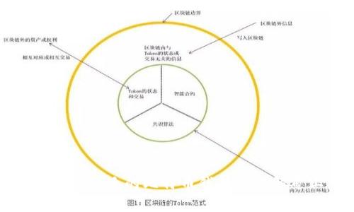 如何选择合适的比特币钱包并理解矿工费