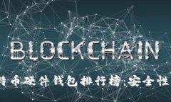 2023年国内比特币硬件钱包排行榜：安全性与便捷