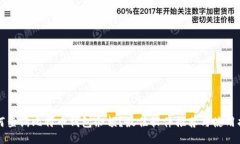 如何查询比特币钱包余额？最佳软件推荐与使用