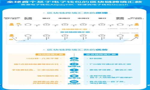 如何通过TPWallet将火币的数字资产转移至币安交易所