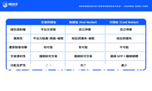 文章
比TPWallet更早的加密货币：历史与发展