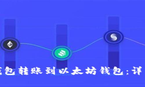 如何使用TP钱包转账到以太坊钱包：详细指南与步骤