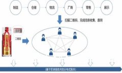 OKB在加密钱包中的表现及其功能解读