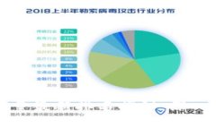 2023年比特币钱包数量最新排名揭秘，深入探讨比