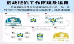 以太坊钱包的两种类型：热钱包与冷钱包详解