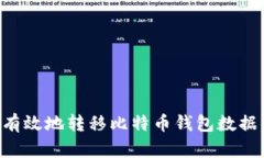 如何安全有效地转移比特币钱包数据：完整指南