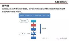 如何将Heco提取到以太坊钱包：详细指南及常见问