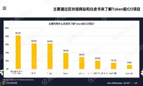 如何在TPWallet上使用币安链制作NFT：一步步指南