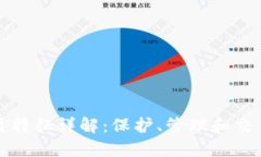 比特币钱包的本质特征详解：保护、管理和交易