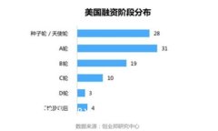 如何解决 TRX 钱包能量不足的问题