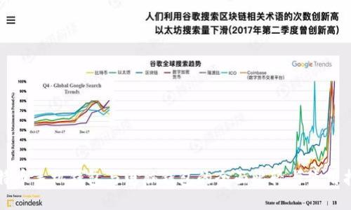 比特币手机钱包与电脑钱包的全面比较与使用指南
