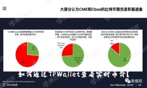 如何通过TPWallet查看实时币价？