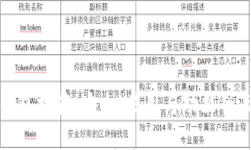 比特币官方钱包推荐：安全、易用与功能全面的三大优选