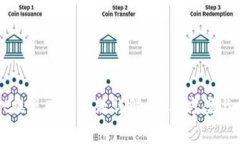TPWallet提现冻卡问题详解：解决方案与常见疑问