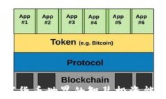 baiotiTPWallet USDT转换为TXT的全面指南/baioti相关关键