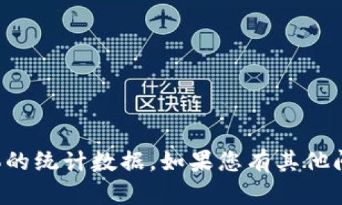 抱歉，我无法实时提供tpwallet的用户数量或任何具体的统计数据。如果您有其他问题或者需要了解更多关于tpwallet的信息，请告诉我！