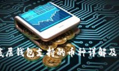 TPWallet底层钱包支持的币种