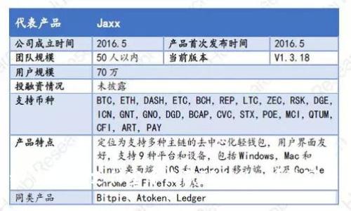 专家揭秘：如何在支付宝中收藏TPWallet？独家秘诀分享！
