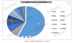 专家揭秘：如何独家制作