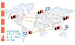 独家专家揭秘：TPWallet如何轻松创建多个网络的秘
