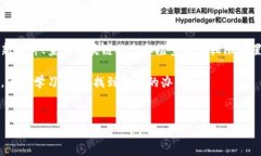 在区块链和加密货币的世界中，资金池是一个非