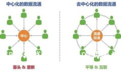 专家教你如何在TP波场钱包中用USDT购买数字币的
