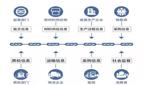专家揭秘：如何轻松获取TPWallet口令红包的独家秘诀