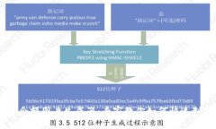 独家揭秘TPWallet余额图片生成器：专家教你如何快