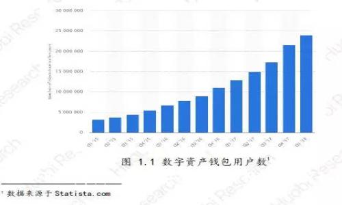 专家解读：TPWallet取消授权后的安全秘诀，独家分析如何保护你的资产