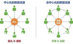 专家分析：TPWallet增加流量