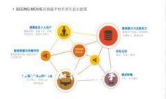 关于“tpwallet的币怎么质押