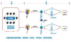 狗狗币钱包支付手续费揭秘：专家分享独家省钱