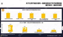 专家独家揭秘：如何轻松将USDT从TP Wallet转移到币