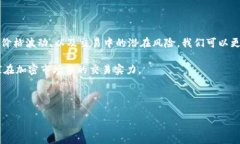 tpwallettrx兑币变少的原因及解决方法最近有很多用
