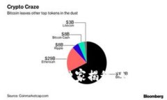 tpwallet收益分析：“专家独家揭秘”如何每天查看