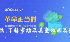 关于TPWallet中币种无法买卖的问题，通常有几个可